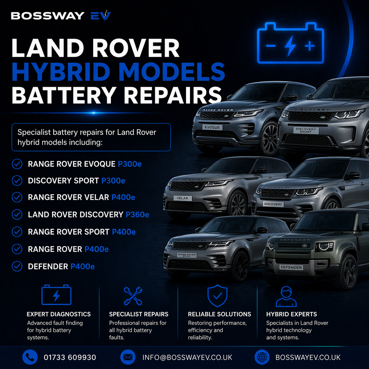 Landroverhybridrepair